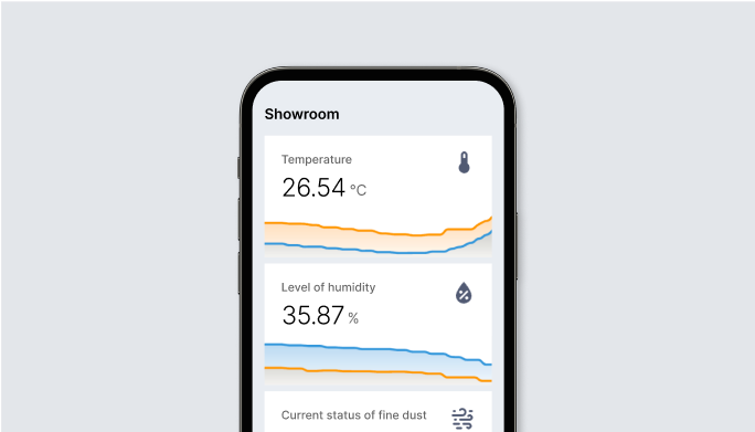 In-store management image